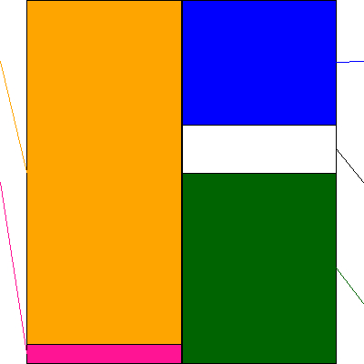 セゾンテクノロジー(証券コード:9640)の貸借対照表