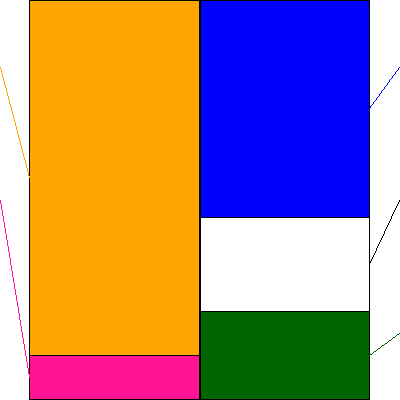 歌舞伎座(証券コード:9661)の貸借対照表