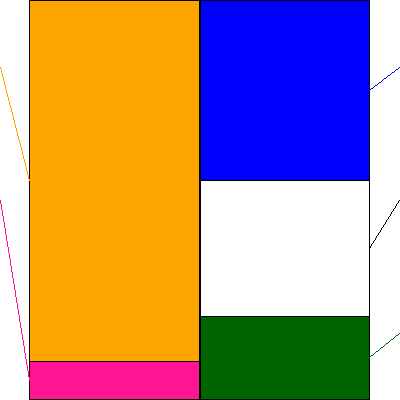 東洋テック(証券コード:9686)の貸借対照表