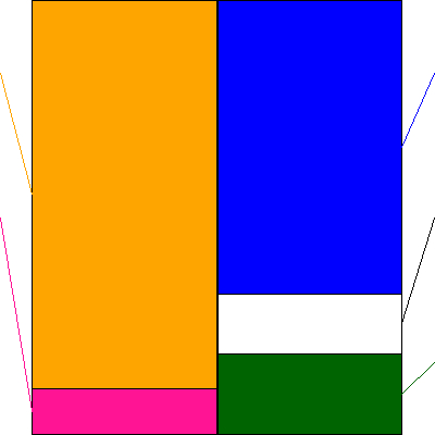 ウィザス(証券コード:9696)の貸借対照表