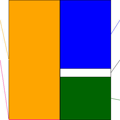 ＳＣＳＫ(証券コード:9719)の貸借対照表