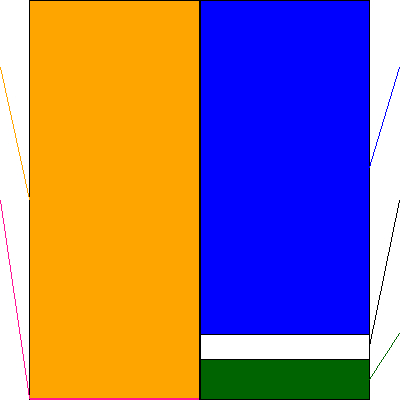 京都ホテル(証券コード:9723)の貸借対照表