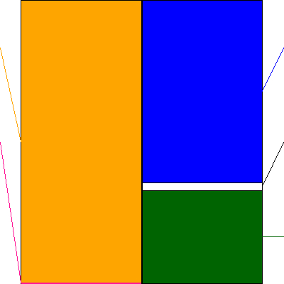 精養軒(証券コード:9734)の貸借対照表