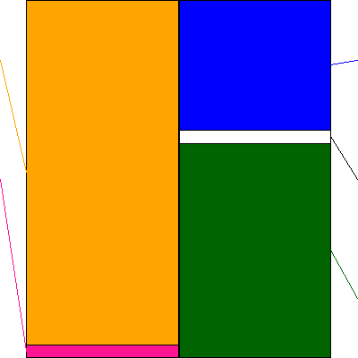 イオンディライト(証券コード:9787)の貸借対照表