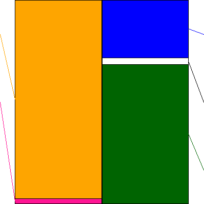 ニトリホールディングス(証券コード:9843)の貸借対照表