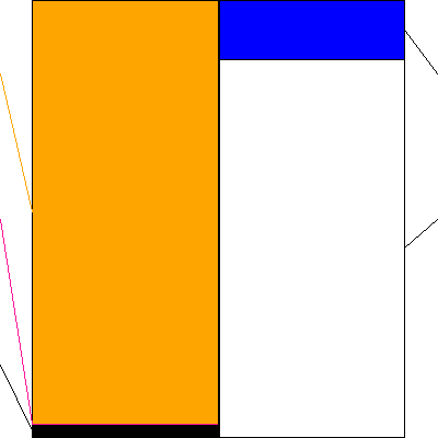 愛眼(証券コード:9854)の貸借対照表