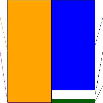 セキド(証券コード:9878)の貸借対照表