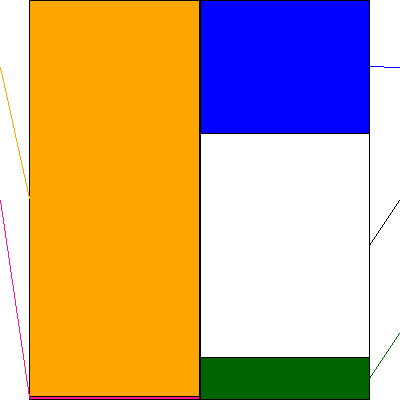 コンセック(証券コード:9895)の貸借対照表