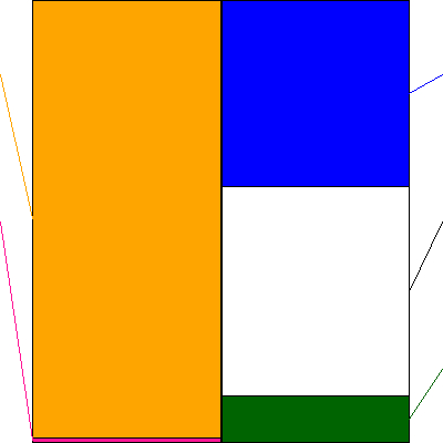 ベリテ(証券コード:9904)の貸借対照表