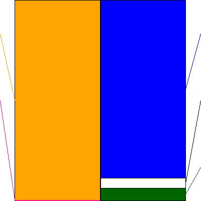 太洋物産(証券コード:9941)の貸借対照表