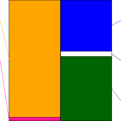 東テク(証券コード:9960)の貸借対照表