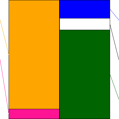 ミスミグループ本社(証券コード:9962)の貸借対照表