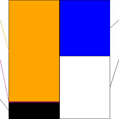 ショクブン(証券コード:9969)の貸借対照表