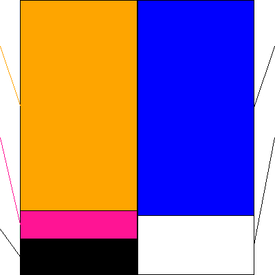 ＫＯＺＯホールディングス(証券コード:9973)の貸借対照表