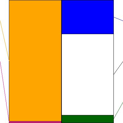 ＭＲＫホールディングス(証券コード:9980)の貸借対照表