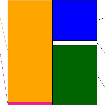 ファーストリテイリング(証券コード:9983)の貸借対照表