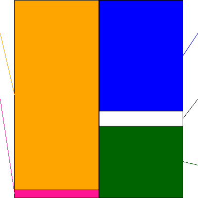 ベルーナ(証券コード:9997)の貸借対照表